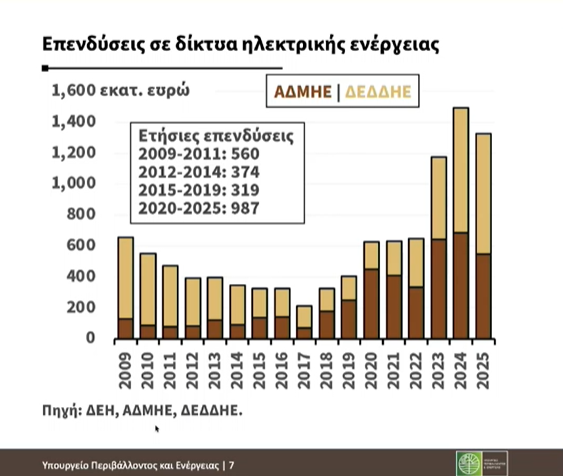 Στιγμιότυπο-οθόνης-2026-09-08-132125.png